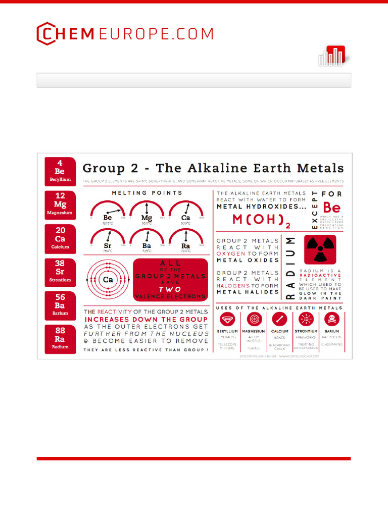 Group 2 Elements Overview for Students | PDF