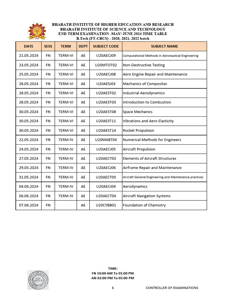 B.Tech End Term Exam Timetable 2024 | PDF | Artificial Intelligence ...