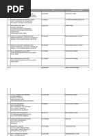 Download Latihan Industri Di Malaysia by Clyriewenda Natalie SN87542656 doc pdf