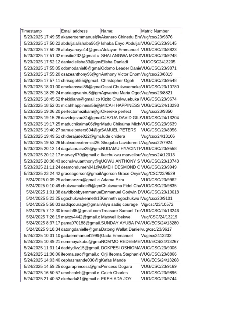 Untitled Form (Responses) | PDF