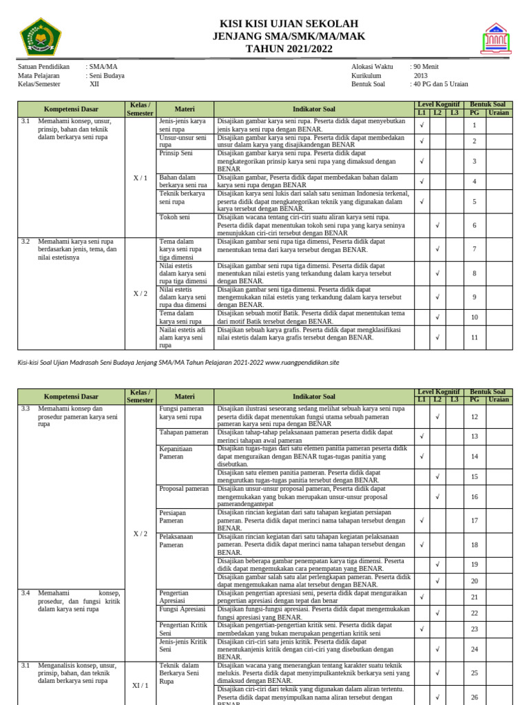 Kisi US Seni Budaya XII - Www.ruangpendidikan.site (1) | PDF