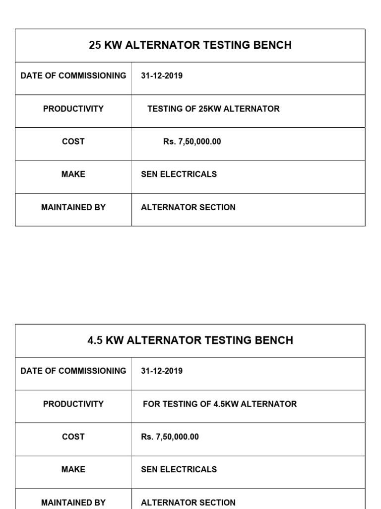 25KW and 4.5KW Alternator Testing Bench | PDF
