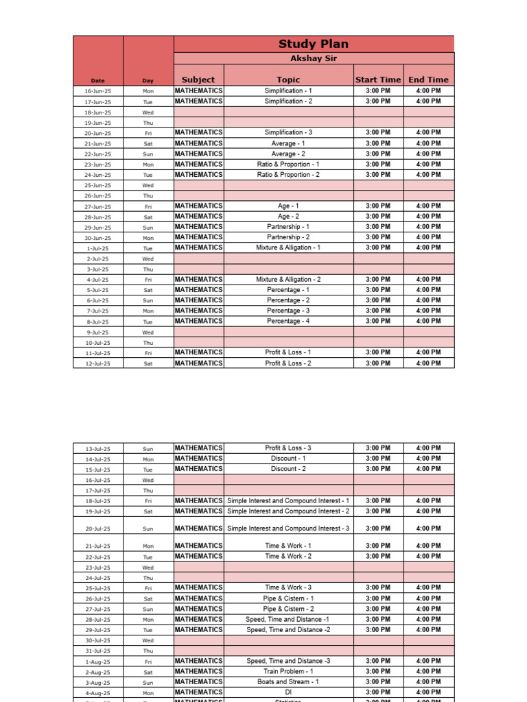 Mathematics Study Plan Schedule | PDF | Mathematics