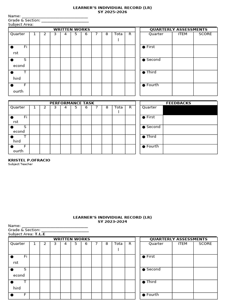 Individual Learner's Record (LR) | PDF | Teaching