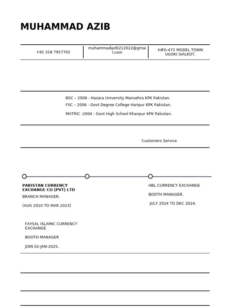 M Azib CV | PDF