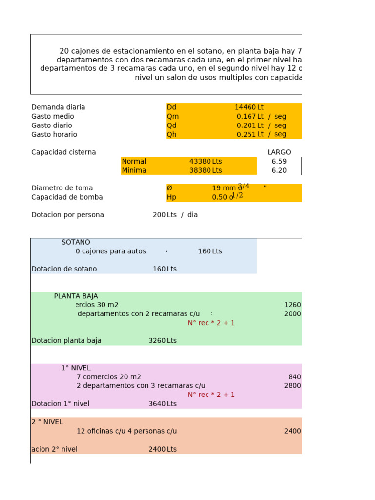 Cálculo de Demanda y Capacidad de Agua | PDF
