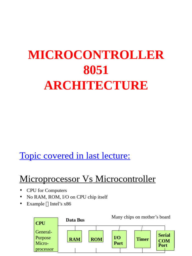 Unit IV Pin Diagram | PDF | Microcontroller | Microprocessor