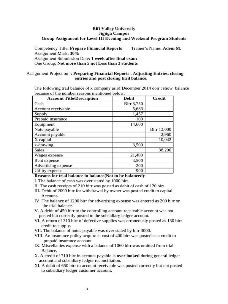 RVU Group Assignment For Prepare Financial Reports (Level III Weekend ...