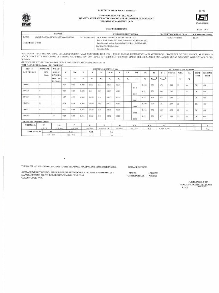 MTC | PDF