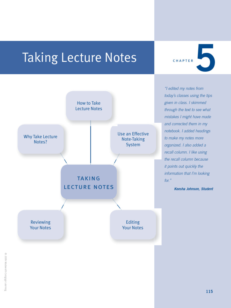 2024 2 16 26 46 266 Chapter 5 | PDF | Market (Economics) | Lecture
