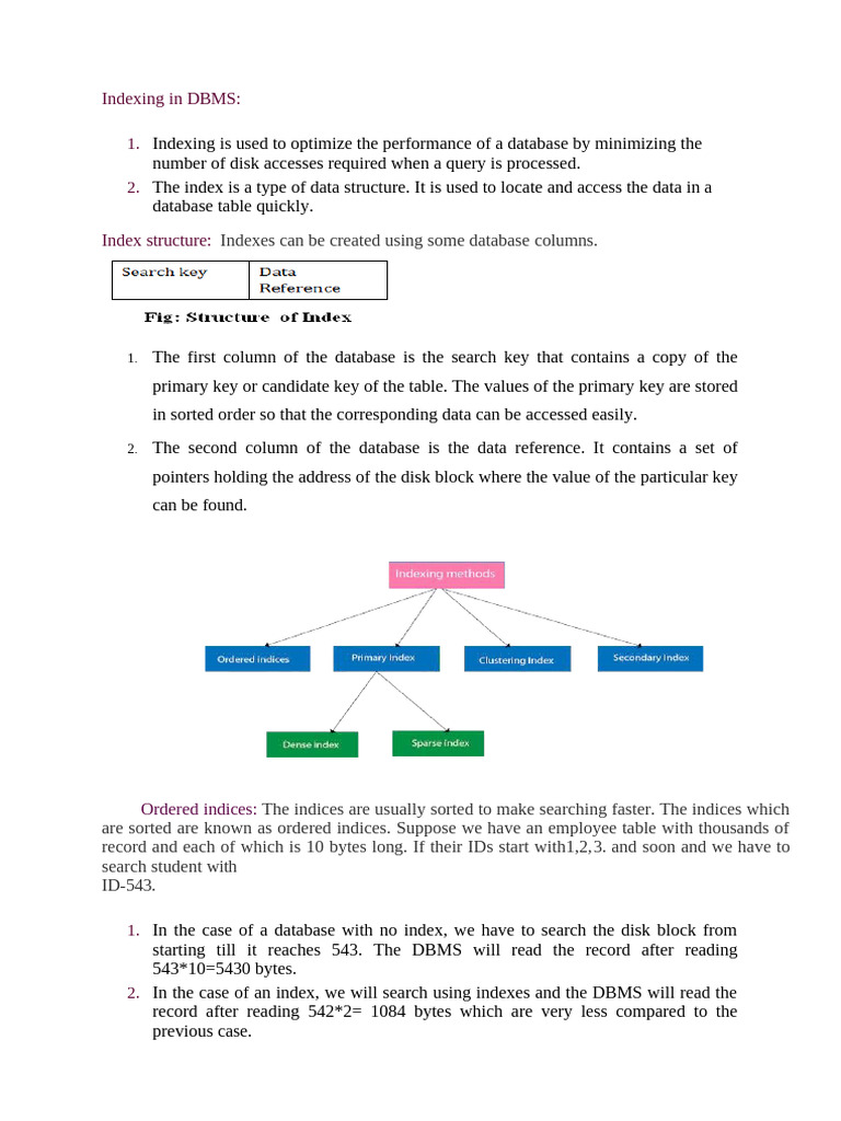Understanding Database Indexing Techniques | PDF | Database Index ...