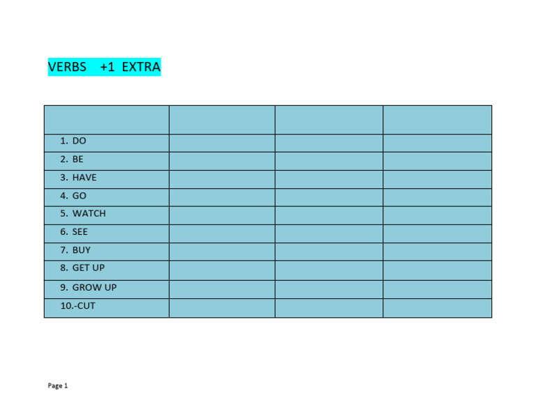 Verbs +1 Extra: Present Past Past Participle Spanish | PDF
