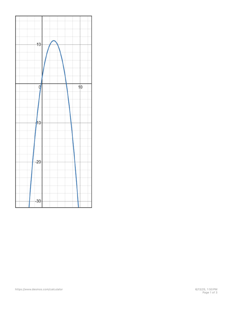 Desmos | Graphing Calculator | PDF