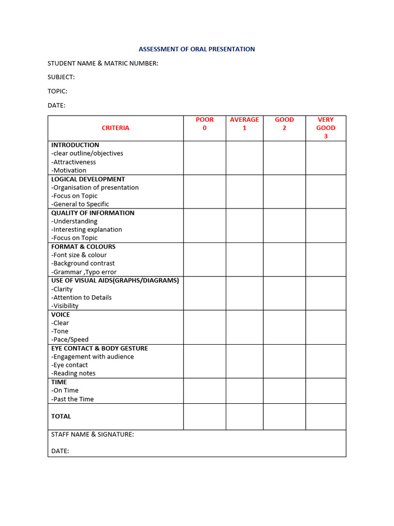 Oral Presentation Evaluation Rubric | PDF