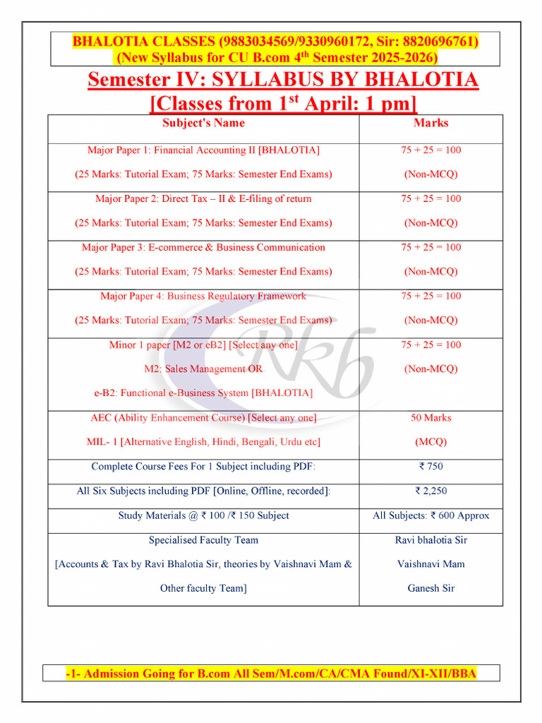 4th Sem Syllabus & Revised (BHALOTIA) | PDF