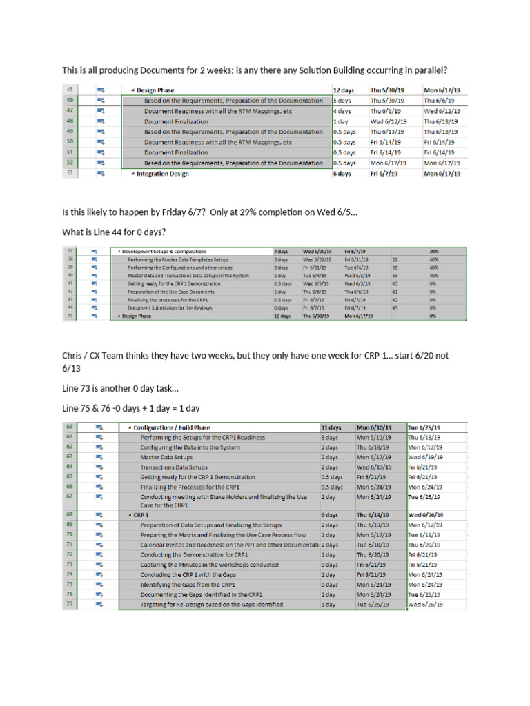 CX Project Plan Analysis Screens | PDF