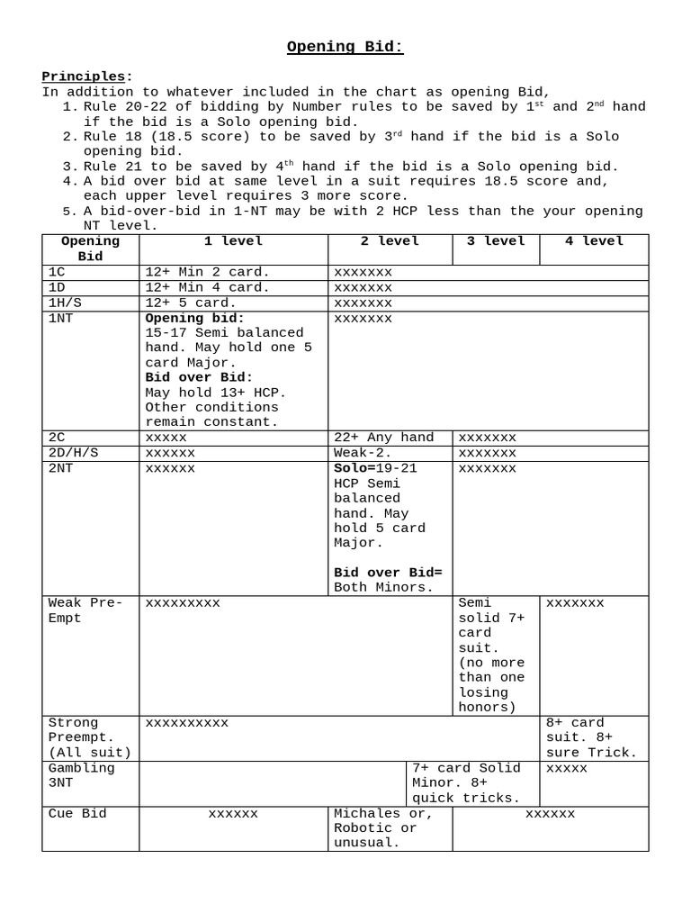 Basic Bid and Responses | PDF | Trick Taking Card Games | Consumer Goods
