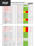 GM GP12 Early Containment Standard | PDF