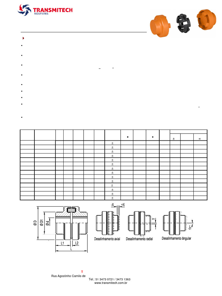 Acoplamentos MADEFLEX GR 128: Especificações | PDF