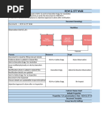 UA/UC Safety Observation Process | PDF