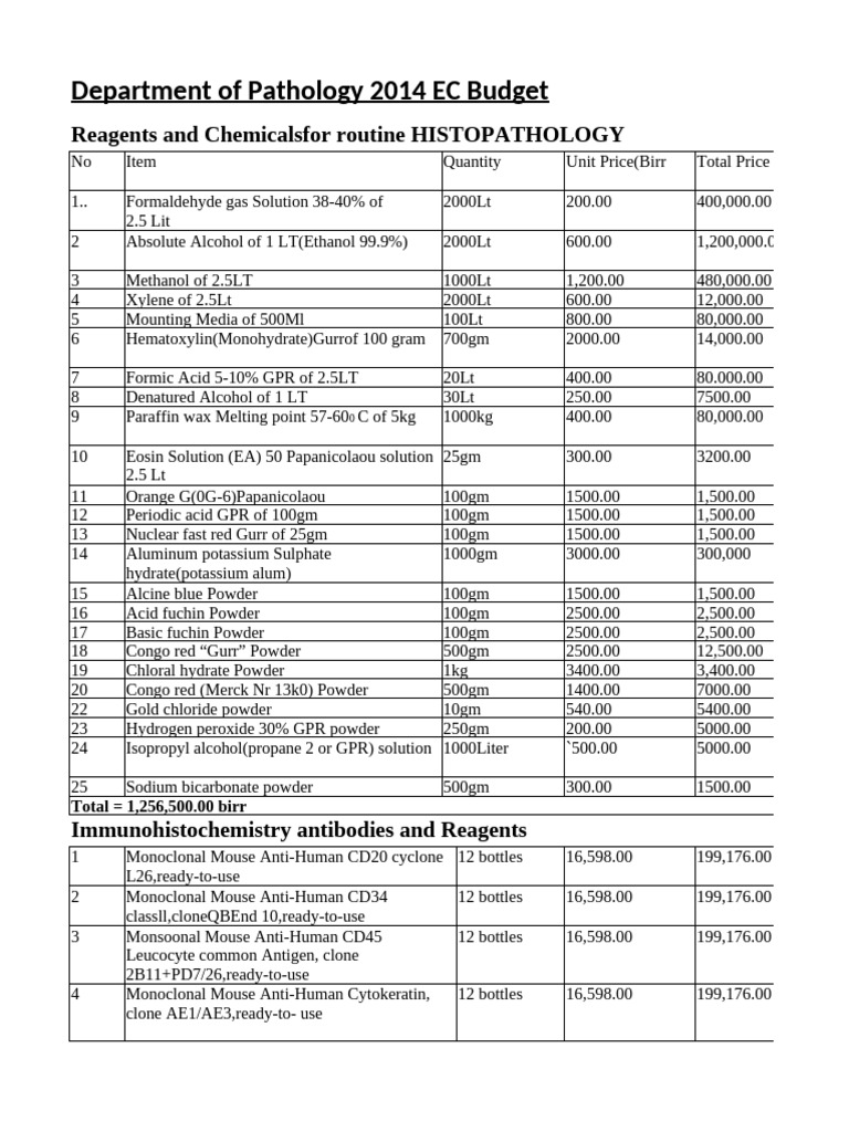 Budget For Pathology Department, 2017 | PDF | Immunohistochemistry ...