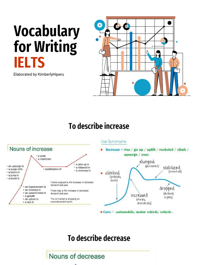 Writing Vocabulary | PDF