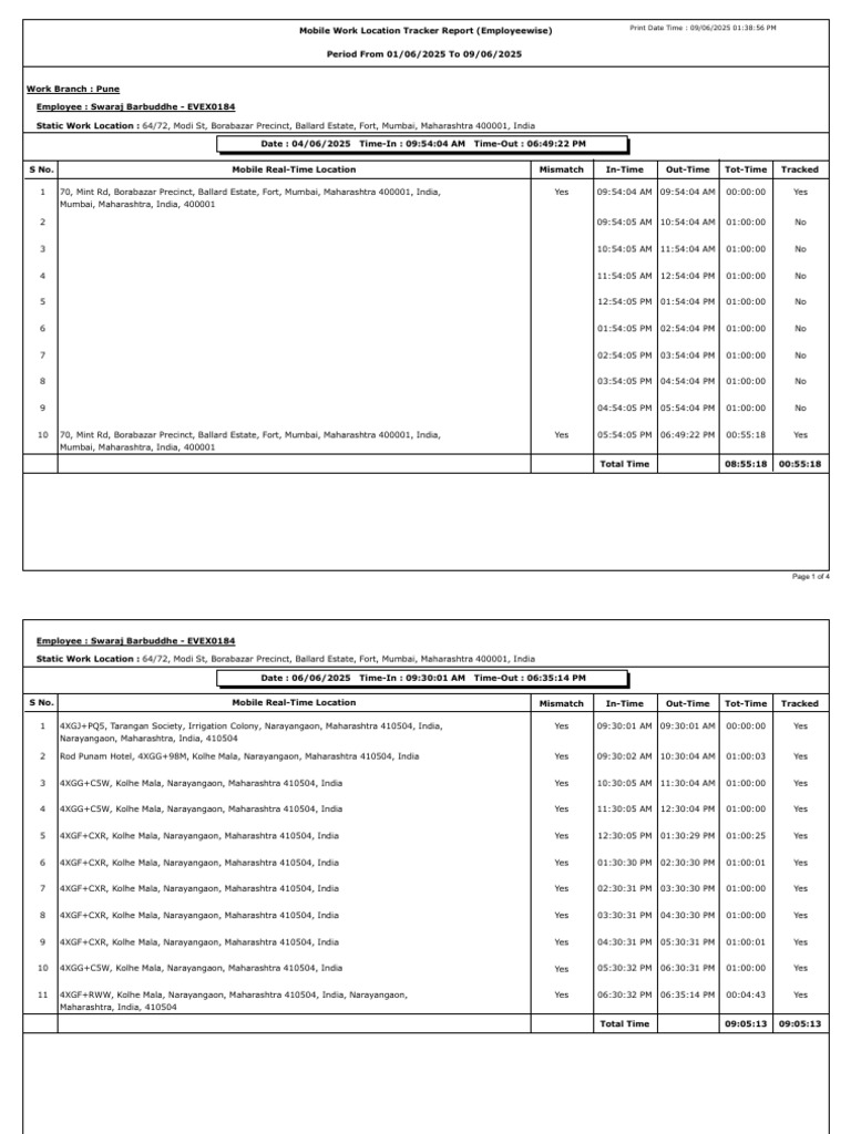 Mobile Location Tracking Report | PDF