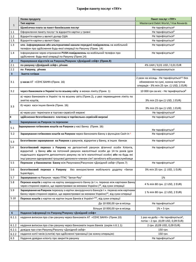 tariffs_TRY | PDF