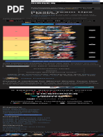 Create A HEAR ME OUT - Tier List - TierMaker | PDF