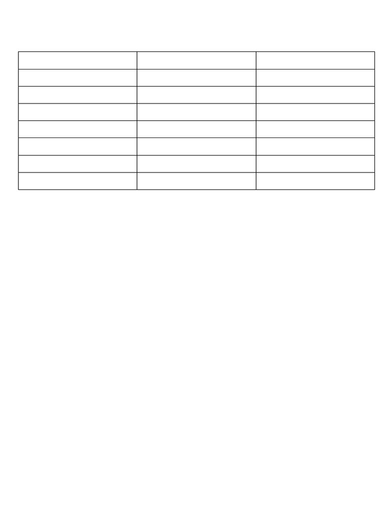 IRRIGATION METHODS A QUICK LOOK visual data 6