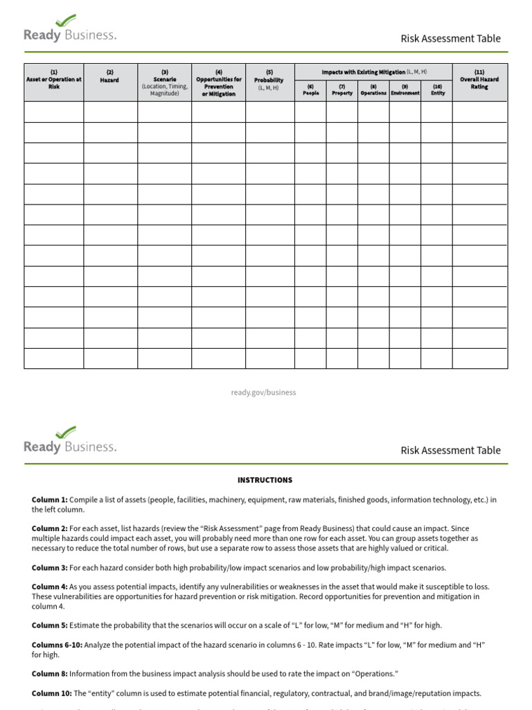 Business Risk Assessment Guide | PDF | Risk Assessment | Risk