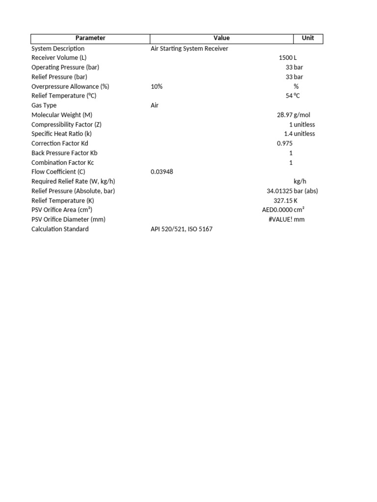 PSV Orifice Size and Parameters | PDF