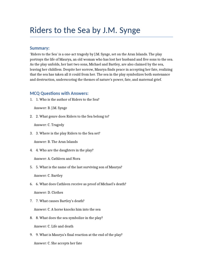 MCQs and Summary of Riders to the Sea | PDF