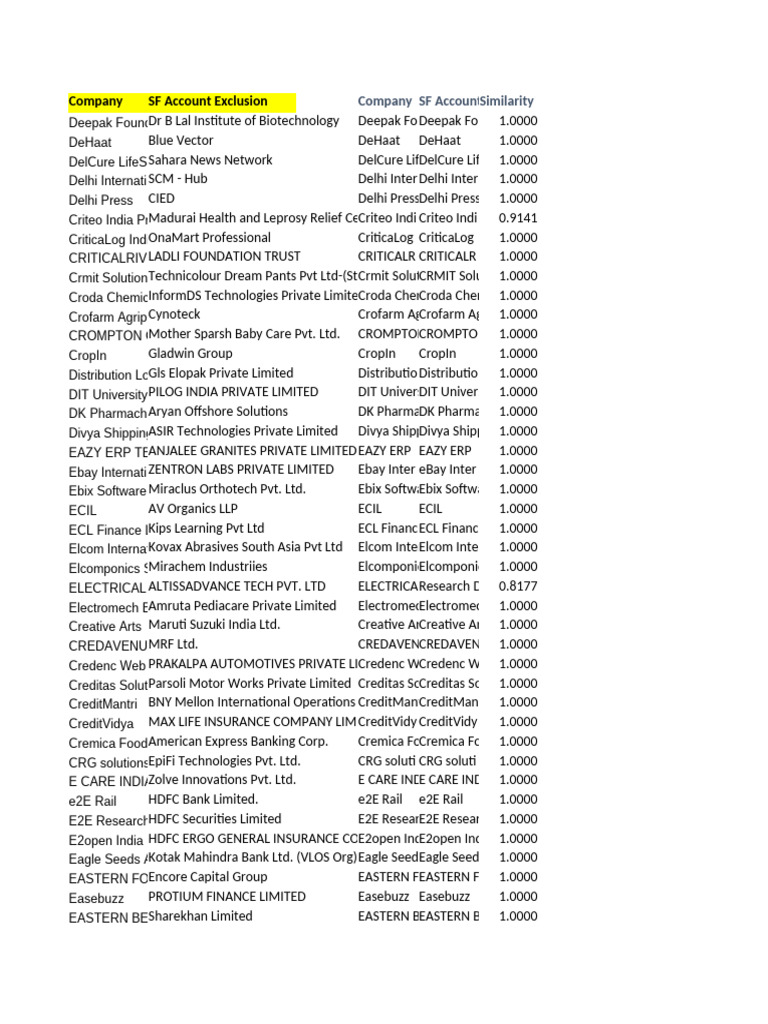 List of Designated Consumers - Energy Manager Training, image size:768x1024