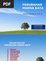 Download POWER POINT MATERI PERUBAHAN MAKNA KATA by Amin Eko Wulandari SN87556055 doc pdf