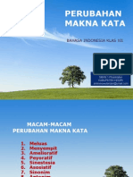 Power Point Materi Perubahan Makna Kata