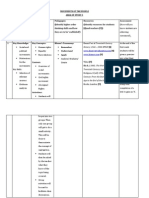 History Unit Planner Week 1