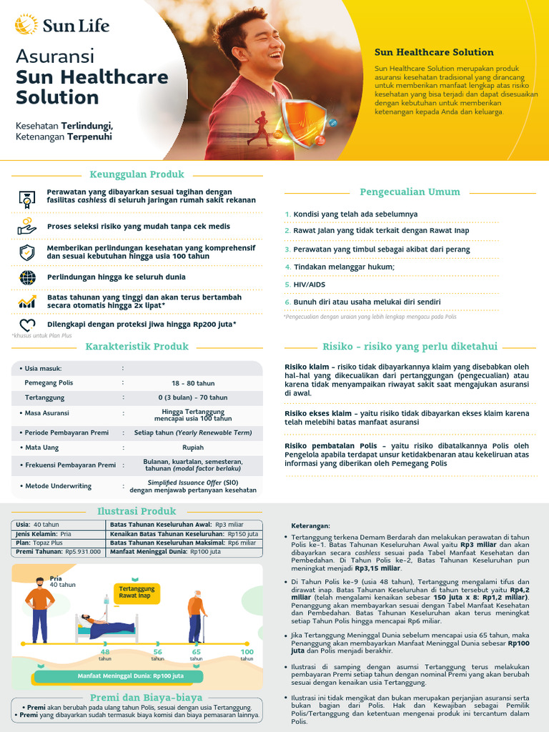 Asuransi Kesehatan Sun Healthcare | PDF