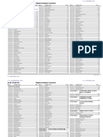 Nankana Sahib 8th Class Result 2012