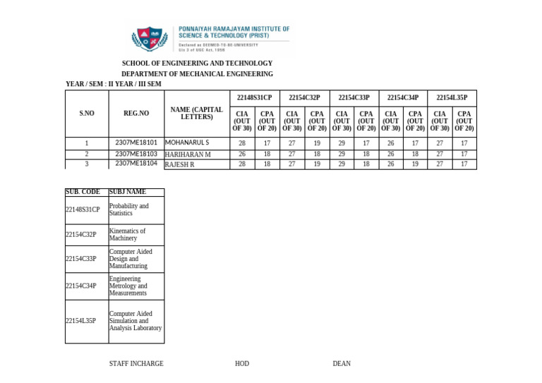 2023 Internal Marks Format - Engg | PDF