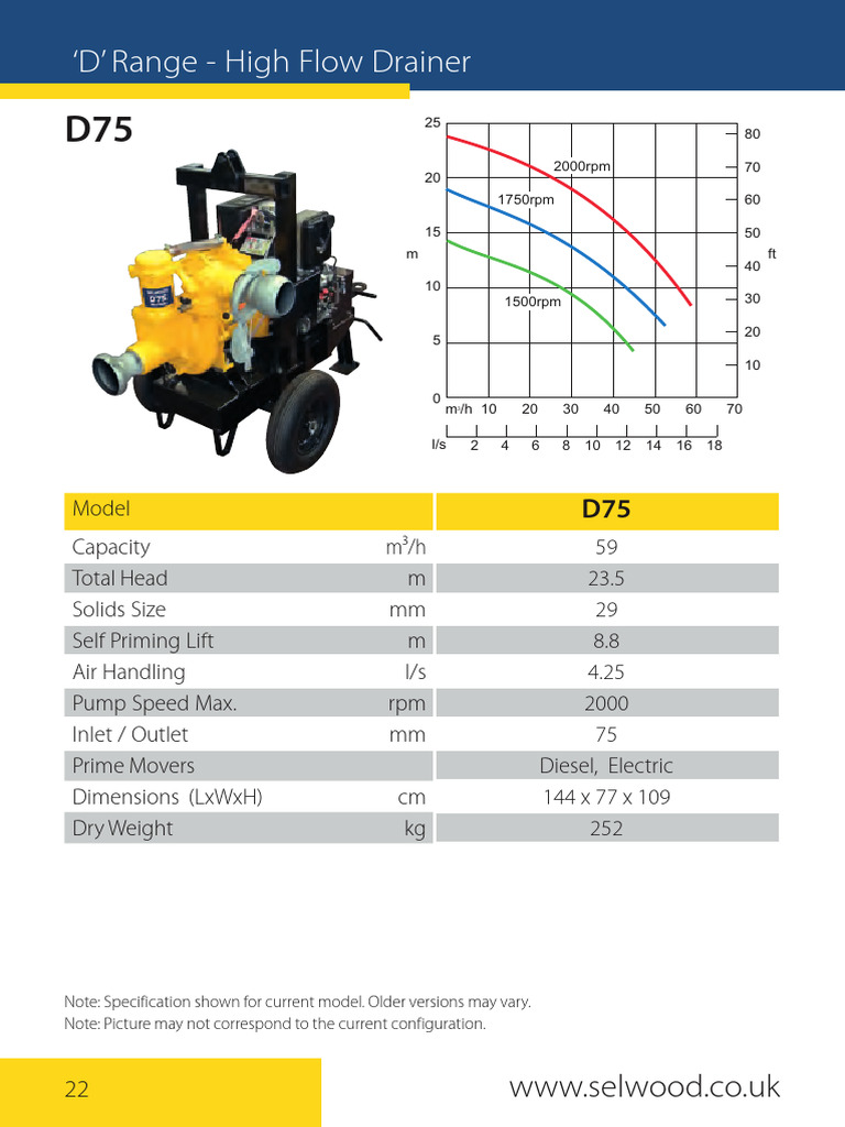 Selwood D75 High Flow Drainer Specs | PDF | Engines
