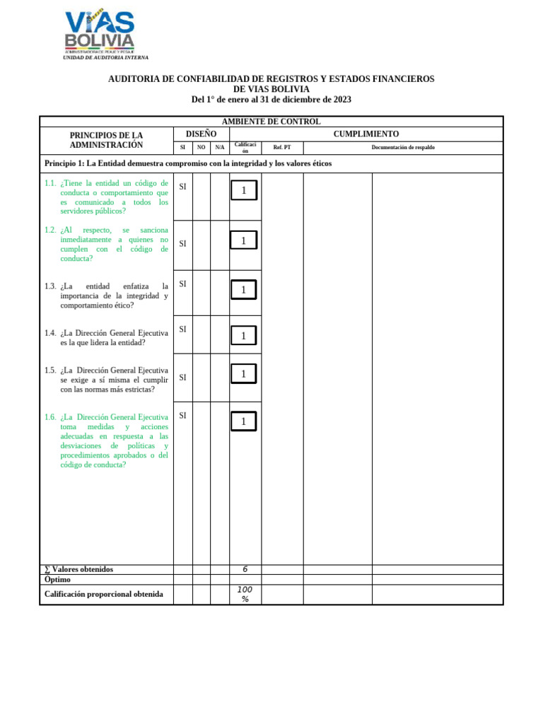Cuestionarios de Control Interno 2023 Ybcg 5 | PDF | Auditoría ...