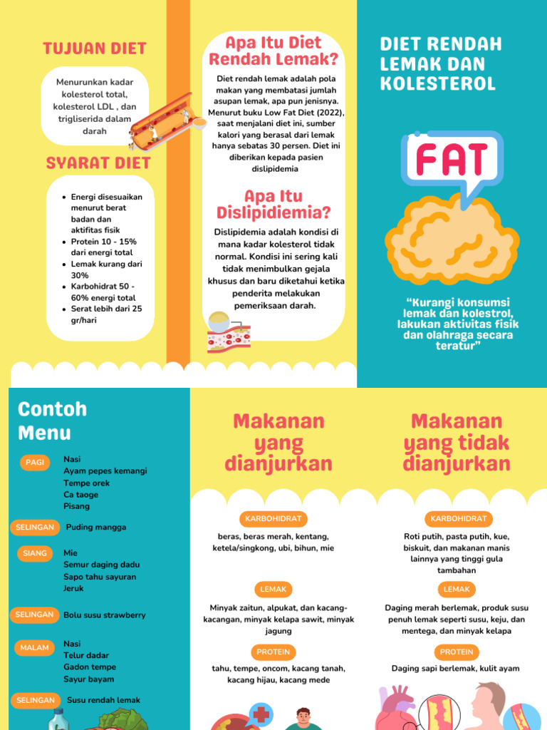 Panduan Diet Rendah Lemak dan Kolesterol | PDF