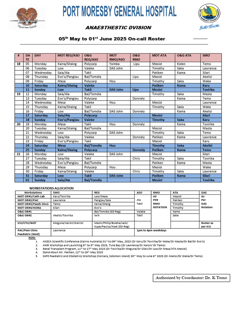 Anaesthetic Division On-call Roster 2025 | PDF