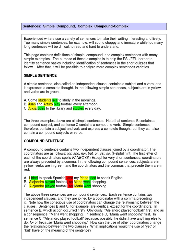 Sentence Type Sentence Linguistics Subject Grammar Free