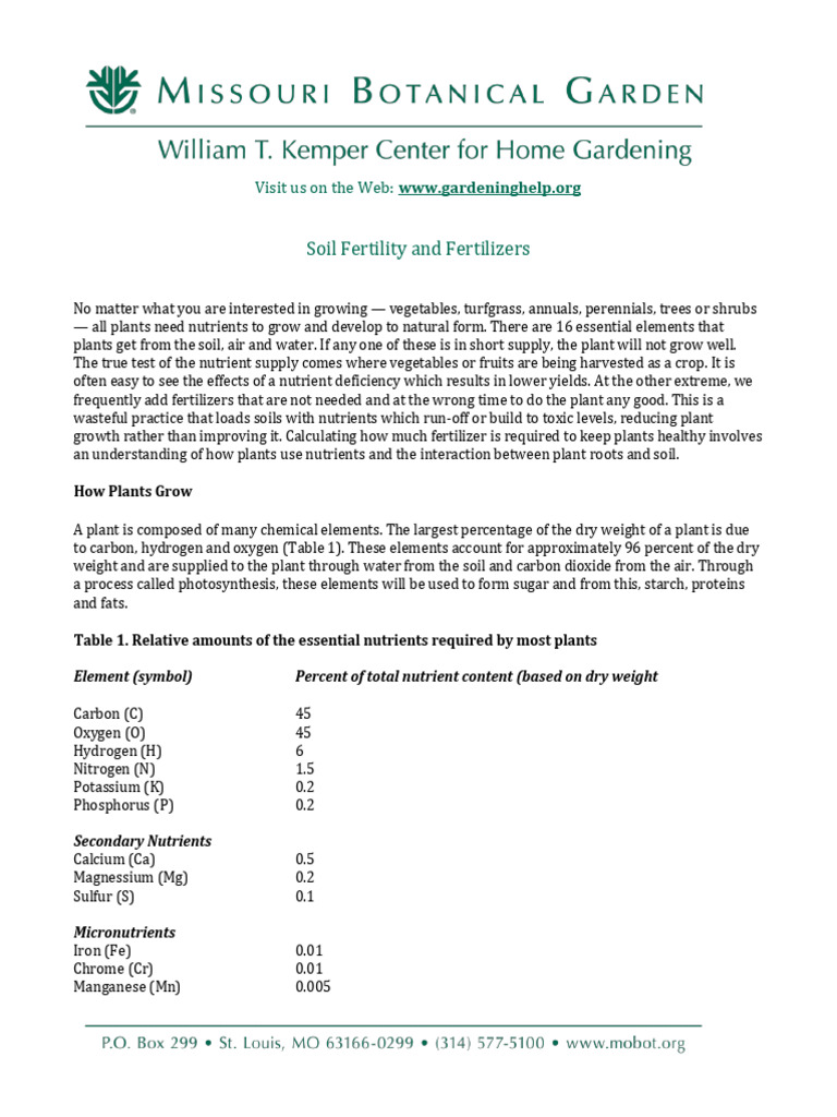 Soil Fertility and Nutrient Management | PDF | Plant Nutrition | Fertilizer