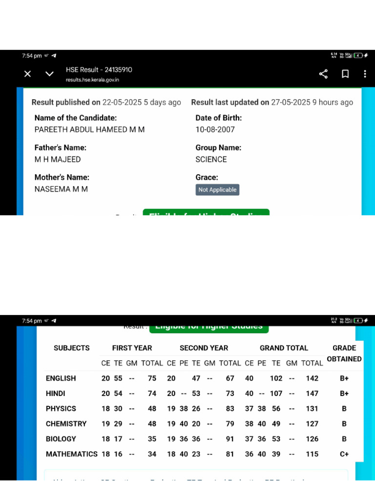 Plus Two Result | PDF