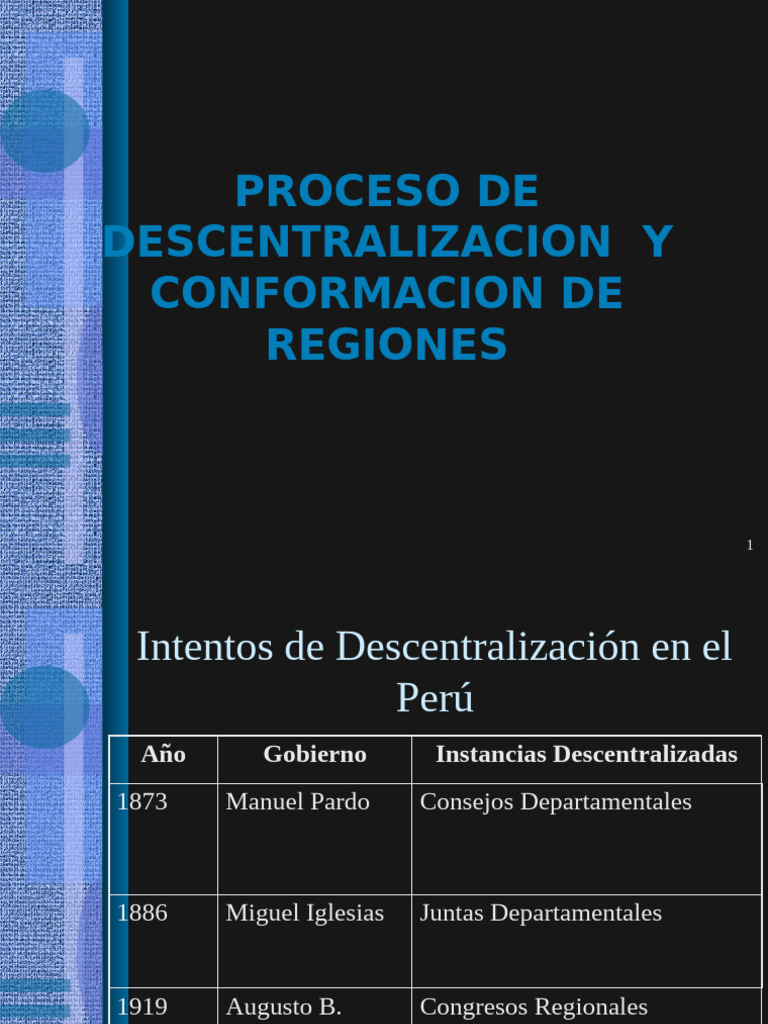 Proceso de Descentralizacion Regional | PDF | Gobierno | Perú