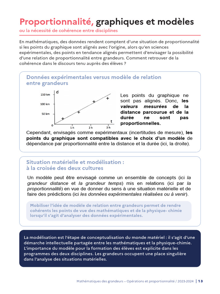 Proportionnalité et modélisation interdisciplinaire | PDF | Modèle ...