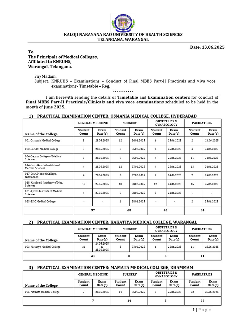 KNRUHS - Final MBBS Part-II Practical Exam Dates, June 2025 | PDF ...